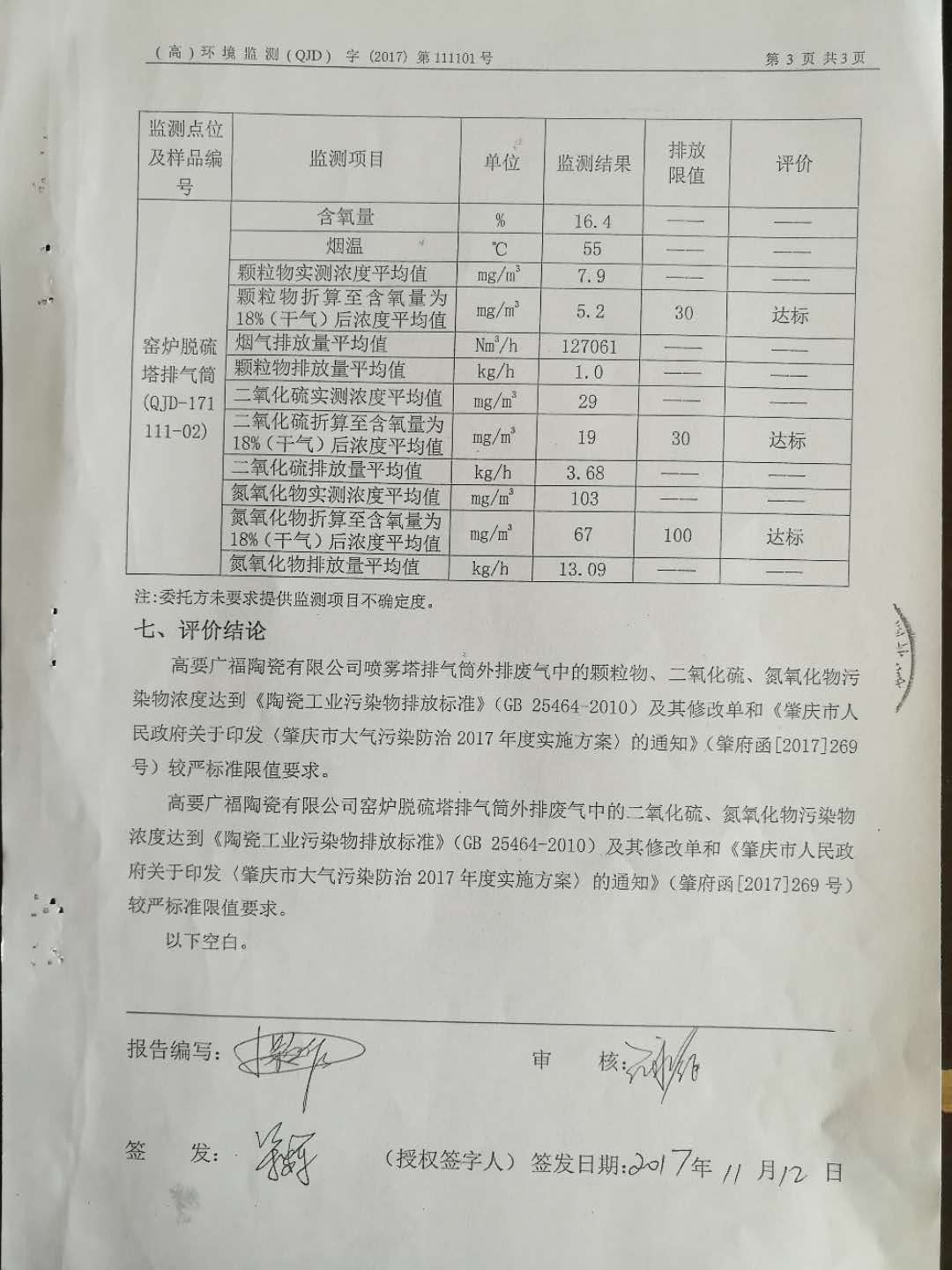 有組織廢氣監(jiān)測(cè)報(bào)告(4)