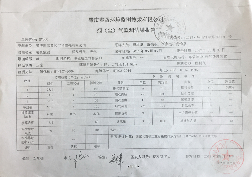 廢氣監(jiān)測(cè)報(bào)告內(nèi)容